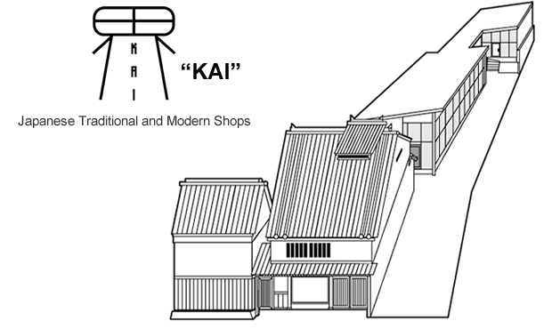奈良県奈良市脇戸町“なら町”に古い町屋を生かした新しいスタイルの集合店舗界(KAI)